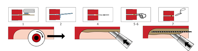 Vlepenie dodatočnej helikálnej výstuže do drážky v murive alebo betónu - schéma